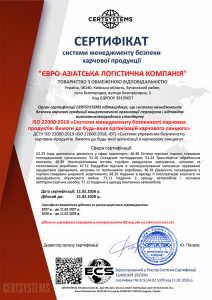 ISO 22000:2018